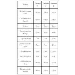 buettner-renascenca-roupao-tabela